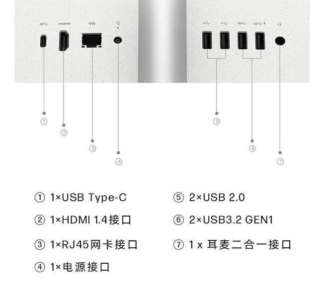 体机也降价了补贴后i3电脑2150元凯发一触即发除了台式机和迷你电脑一(图2)