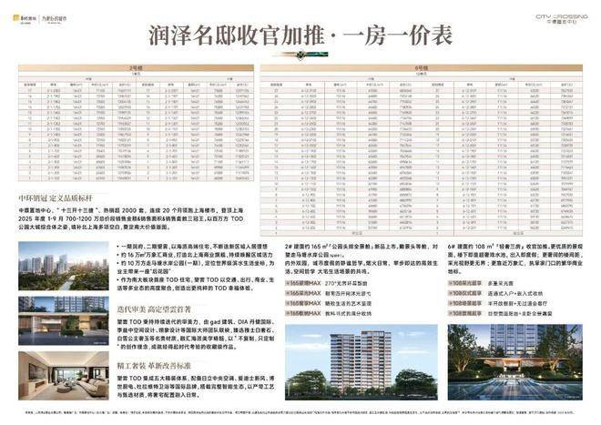 网站-最新房价-户型-容积率-小区配套-楼盘详情价格户型凯发中环置地中心·望云售楼处电话-中环置地中心·望云首页(图8) 网站-最新房价-户型-容积率-小区配套-楼盘详情价格户型凯发中环置地中心·望云售楼处电话-中环置地中心·望云首页(图8)